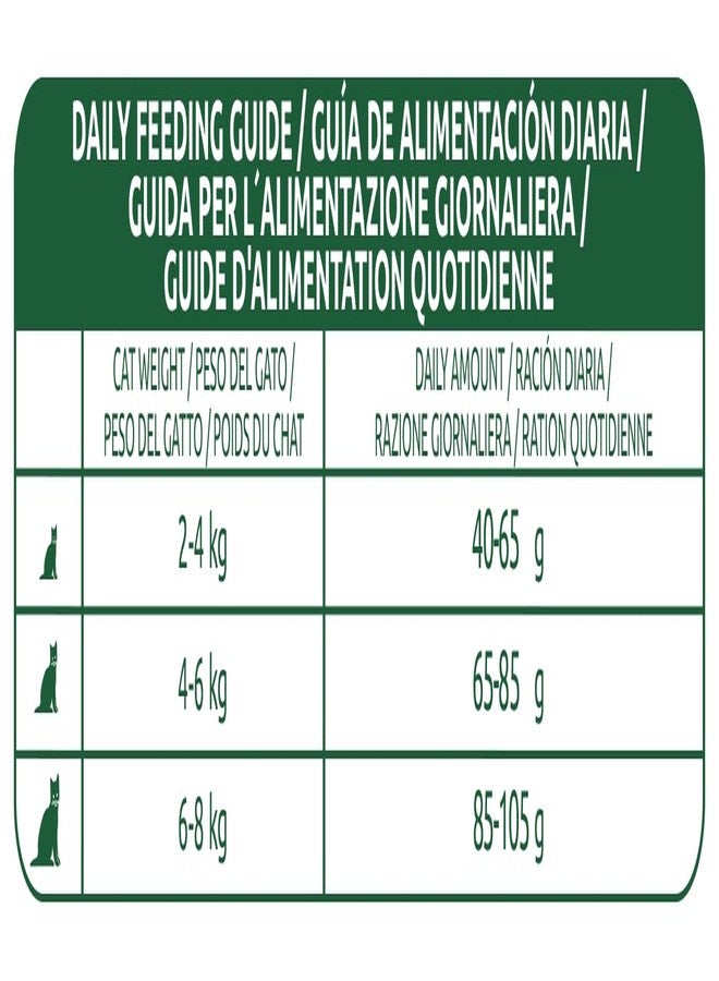 Libra Cat Salmon 1.5 Kg from Affinity Petcare | Premium Cat Food | Complete and Balanced for Adult Cats with Salmon - Image 5